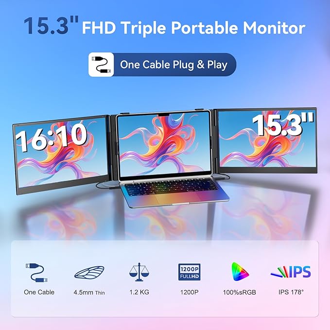 Laptop Screen Extender 15.3" Triple - One Cable Connection Portable Monitor Ultra-Light & Ultra-Slim 2.74lbs 1200P FHD IPS Extra Screen for 13"-17.3" Laptops Compatible with Wins/Mac/Android/Chrome