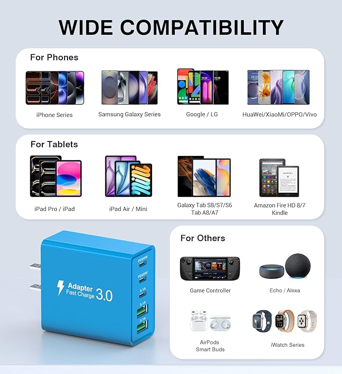 [50W/2Pack] Wall Charger, USB C Charger Block, 5-Port PD + QC 3.0 Fast Charging Power Plug Adapter Brick for Watch Series 10 9 8 7, for iPhone 17 16 15 14 13 Pro Max Airpod, Samsung Galaxy S25(Blue)