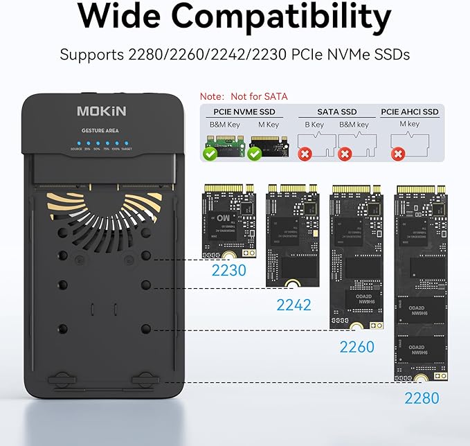 MOKiN M.2 NVMe Enclosure Duplicator Dual-Bay Offline Clone Tool-Free,40Gbps USB4 NVMe SSD Enclosure with Cooling Fan Compatible with M4/Pro/MacBook Mac mini,Support 2230/2242/2260/2280 (UD1501)