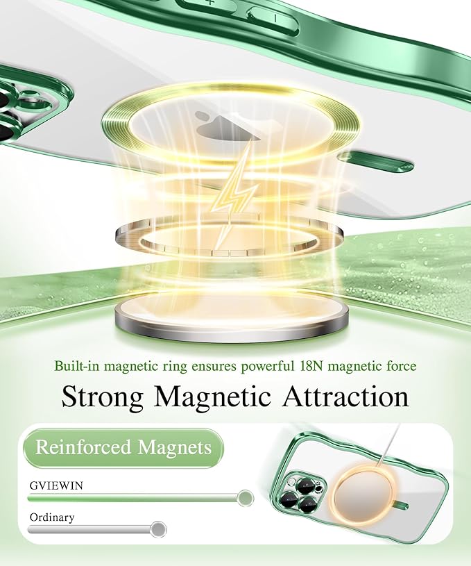 GVIEWIN for iPhone 16 Pro Case Compatible with MagSafe, Upgraded [Full Camera Protection][Cute Wave Frame][Military Grade Protection] Electroplated Soft Phone Cover for Women Girl, Clear/Green