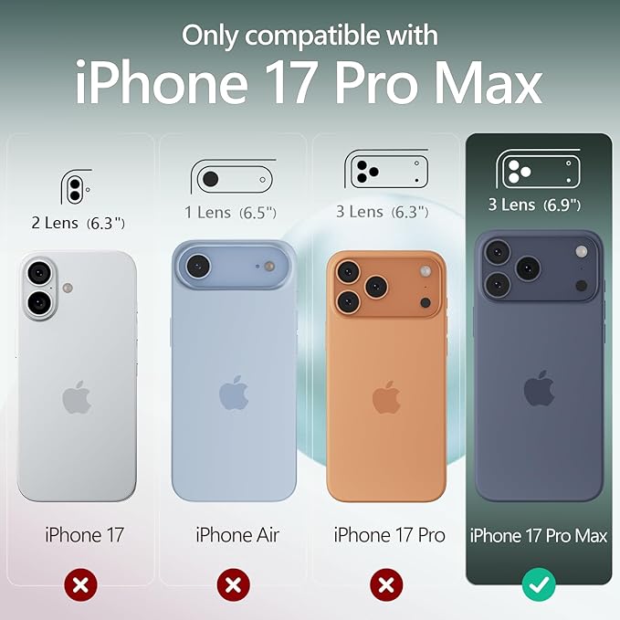 FireNova Magnetic for iPhone 17 Pro Max Case, Compatible with MagSafe, [Integrated Silicone Camera Control Button] [Camera Protection] Anti-Scratch Microfiber Lining Phone Case, 6.9", Mint Green