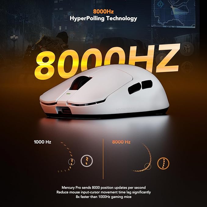 KYSONA Mercury Wireless Gaming Mouse，41g Ultalight, PAW3395 Sensor, 8K Polling Rate,26000 DPI,5 Programmable Buttons Optical Mice for PC/MAC/Laptop,White