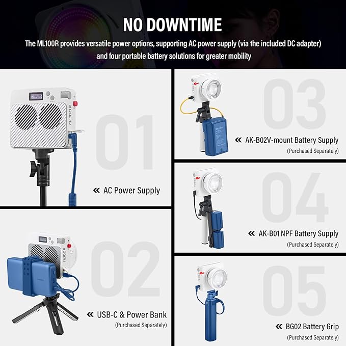 Godox ML100R RGB COB LED Video Light Portable with Carry Bag 110W Full-Color 1800K-10000K CRI 97+/TLCI 98+ 14 FX Effects Support APP Control for Studio/Live Streaming/Outdoor