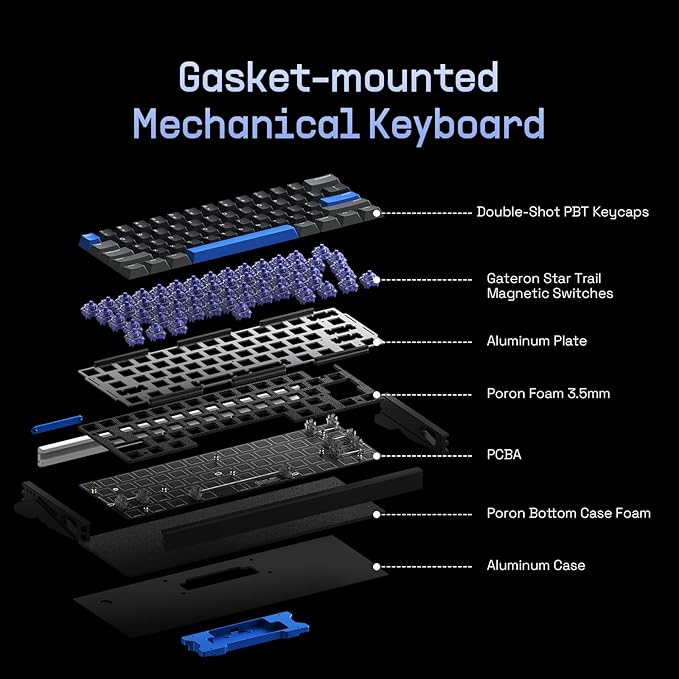 IQUNIX EZ60 Gaming Keyboard, 60% RGB Mechanical Keyboard, 61 Keys with Star Trail Magnetic Switches, Rapid Trigger, Adjustable Actuation, Double Shot PBT Keycaps, for Win/Mac Laptop PC