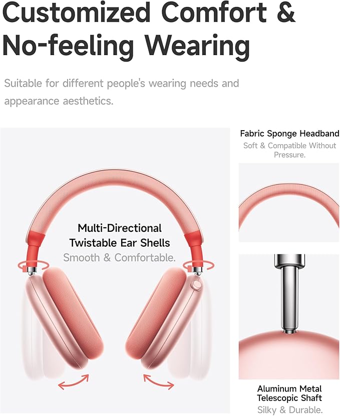 Picun F8 Pro Hybrid Active Noise Cancelling Headphones, Wireless Over-Ear Bluetooth Headphones with Multiple Modes, 140H Playtime, Customizable Sound, Head Tracking, Travel, Office (Pink)
