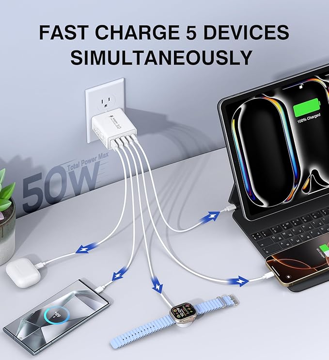 [2-Pack] USB C Wall Charger, 50W USB C Charger Block 5-Port PD Fast Charging Blocks + QC Power Adapter Brick Cube Multiport USB A Plug,Type C Cube for iPhone 17/16/15/14/13/12/Pro,Samsung,for Switch