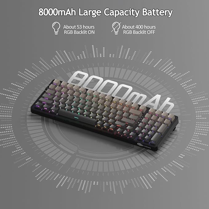 MageGee LIGHT100 Wireless Creamy Keyboard, Gasket Structure Hot Swappable, 2.4G/USB-C/BT5.0 RGB Backlit Mechanical Gaming Keyboard for Win/Mac/PC, 8000mAh Battery, Side Printed PBT Keycap, Black