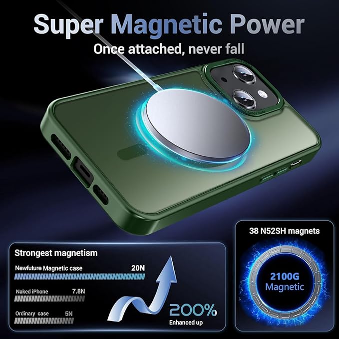 Newfuture Magnetic for iPhone 15 Case [Compatible with Magsafe] [Military Grade Drop Protection] Translucent Matte Anti-Fingerprint Shockproof Phone Case for iPhone 15 6.1 inch, Dark Green