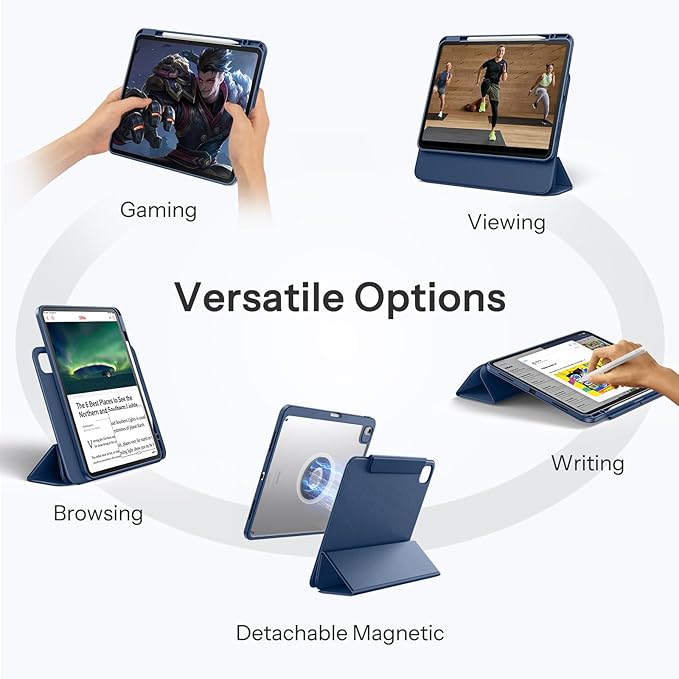 SPARIN Case for iPad Air 13 Inch M4 2026/M3 2025/M2 2024 ((8th/7th/6th Generation), Removable Magnetic Cover with Apple Pencil Holder, Portrait and Landscape Stand, Auto Wake/Sleep -Navy Blue