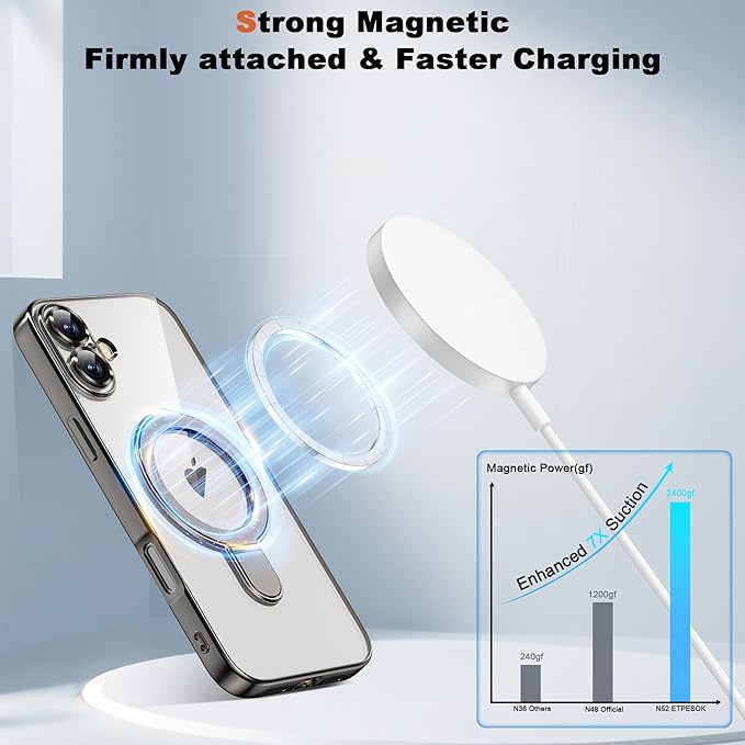 Compatible with iPhone 16 Case with Invisible Magnetic Ring Stand [Compatible with Mag-Safe] [Full Camera Lens Protector] Plating Clear Phone Case for iPhone 16 6.1", Grey