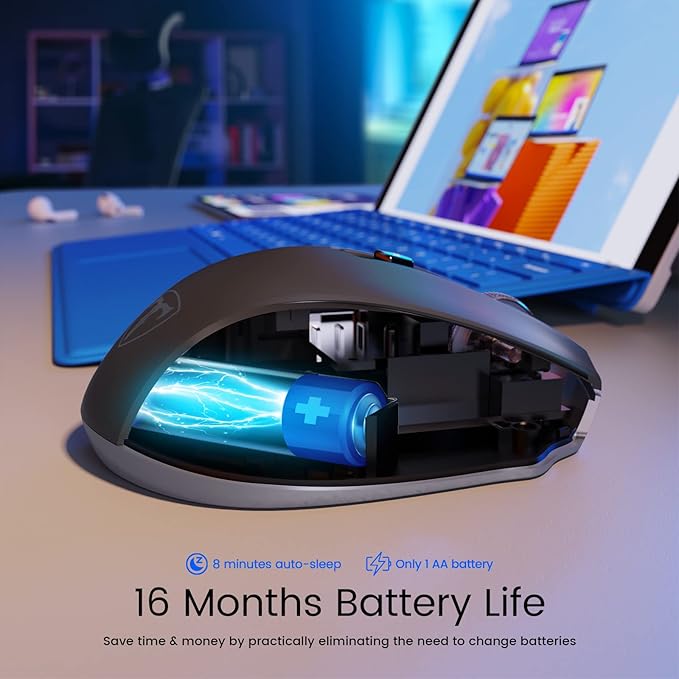 HOTWEEMS Wireless Mouse, D-09 Computer Mouse USB Cordless Mice for Laptop, Ergo Grips, Lightspeed 5-Level 2400 DPI, 16 Months Battery, Portable for PC Mac Chromebook (Graphite Grey, 1 Pack)