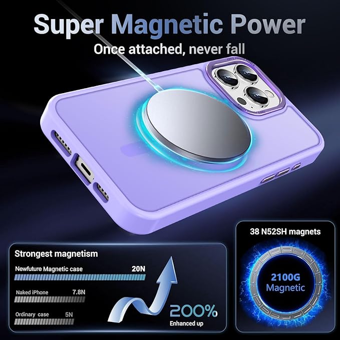 Newfuture Upgraded Magnetic for iPhone 15 Pro Max Case [Compatible with Magsafe] [Mil-Grade Protection], Pocket-Friendly, Slim Translucent Phone Case Cover for iPhone 15 Pro Max 6.7", Lilac Purple