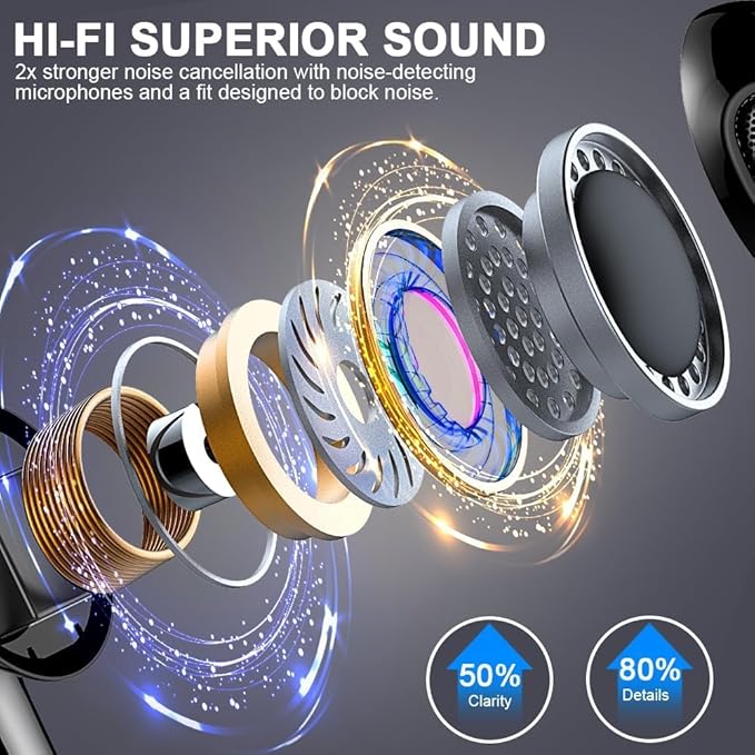 Wireless Earbuds, Bluetooth 5.3 Headphones in Ear 50H Playback Hi-Fi Stereo Ear Buds 4 ENC Mics, Bluetooth Earbud LED Display Charging Case 2024 Wireless Earphones IP7 Waterproof Sport for Android iOS