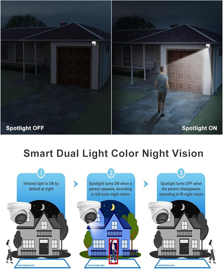 Anpviz 4K PoE IP Camera Outdoor, 8MP Smart Dual Light Turret Camera, Human/Vehicle Detection, 2.8mm Lens Wide Angle, Full Metal Housing, Built-in Mic, 120dB WDR, IP67, No Adapter, IPC-D3083WD-S