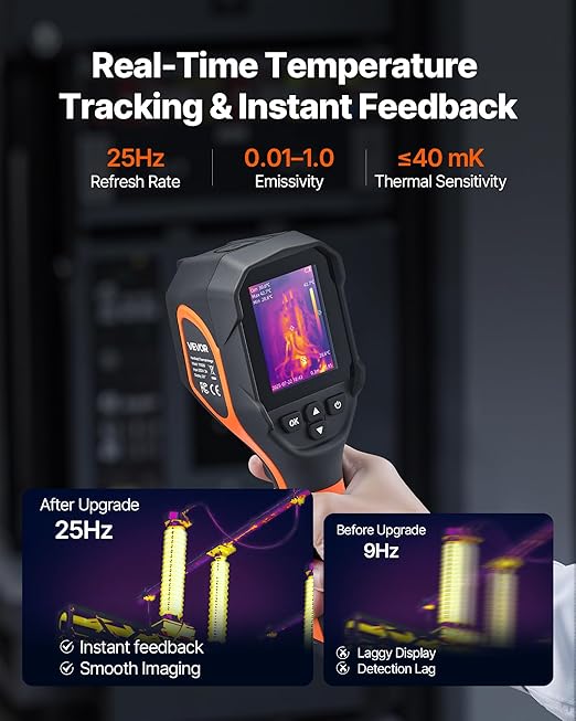 VEVOR Thermal Camera, 320 x 240 TISR Super Resolution, Thermal Imaging Camera with 2MP Visual Camera, 256 x 192 IR Resolution, 25 HZ Refresh Rate, -4°F to 1022°F, 4 Image Modes & 6 Color Palettes