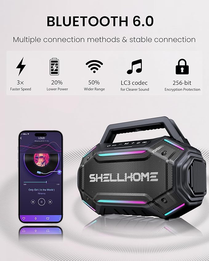 ShellHome Bluetooth 6.0 Speakers Outdoor, 80W(Peak) Loud Speaker with Bass, 30H Playtime, IPX6 Waterproof, RGB Lights, BassUp 2.0, TWS, Portable Large Jobsite Speakers for Party, Garage