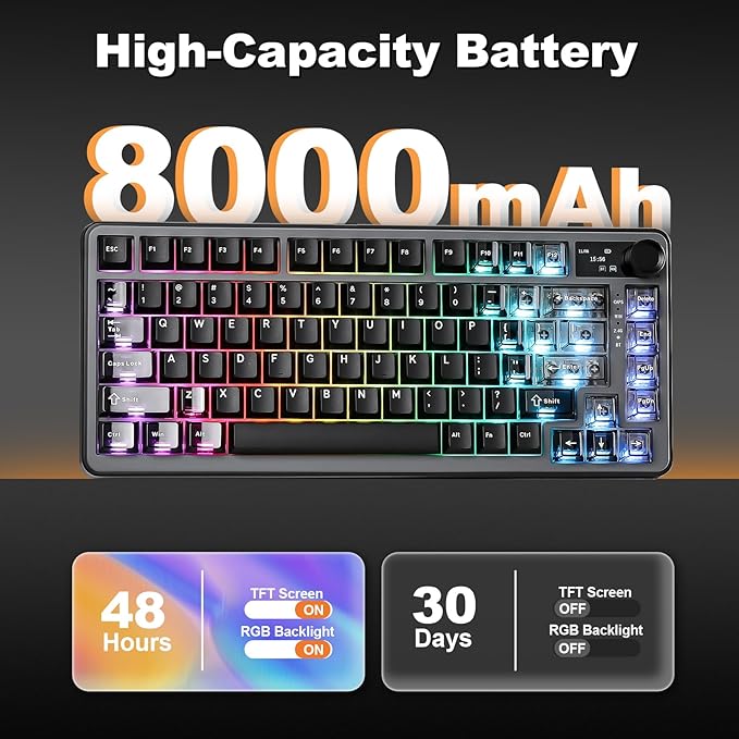 YUNZII B75 PRO MAX QMK/VIA Wireless Mechanical Keyboard,75% Layout with Screen and Knob,Custom Hot Swap Gasket, Creamy Pre-lubed Switches,Bluetooth/Type-C/2.4G for Win/Mac (Black,Candy Switch)