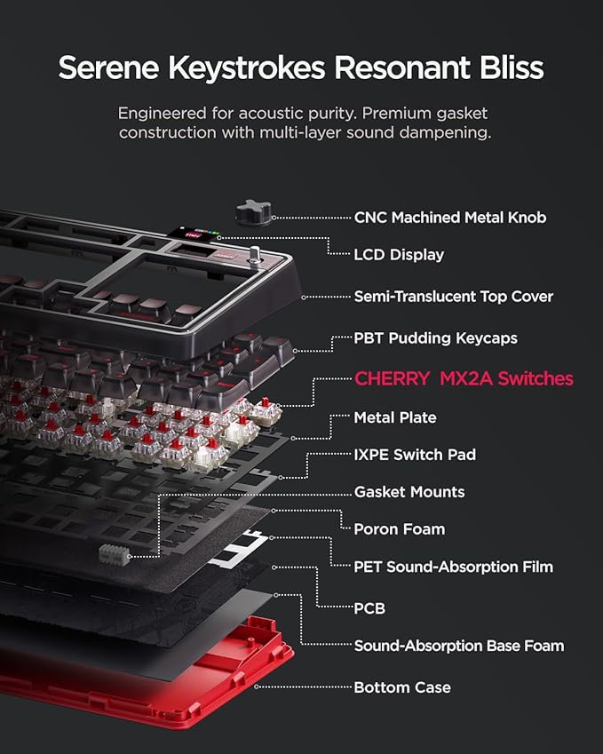 wegear PIXIU 98 Mechanical Gaming Keyboard with Knob, Cherry MX2A Brown Switches, 8K Hz Polling, Tri-Mode Gasket Key-Board for PC/Mac/Laptop, Hot Swappable, PBT, RGB Backlit, 95 Keys