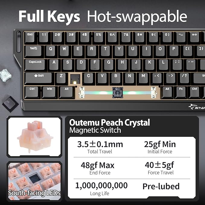 GK GAMAKAY x NaughShark NS68 Rapid Trigger Wired Gaming Keyboard, 65% Hall Effect Mechanical Keyboard, 8KHz Polling Rate 0.01mm RT, Snap Tap, Outemu Peach Crystal Magnetic Switch (White-Shine Through)