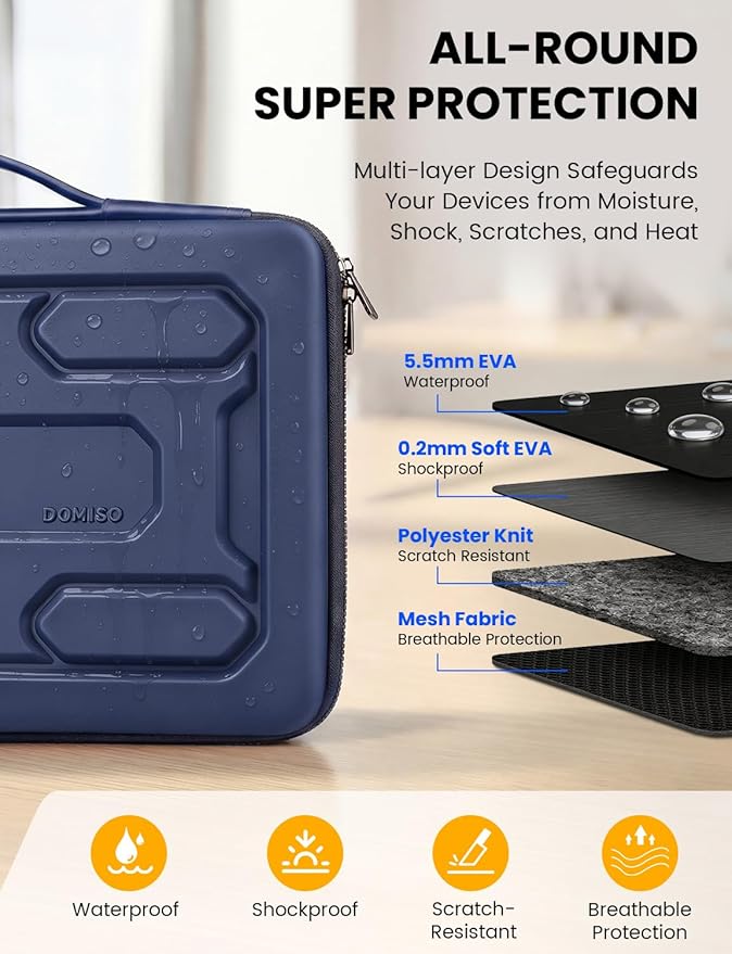 DOMISO Laptop Hard Case 15-16 inch Waterproof Shockproof Hard Shell Laptop Sleeve with Handle & Storage Pocket, Compatible with MacBook, HP, Dell, Dark Blue