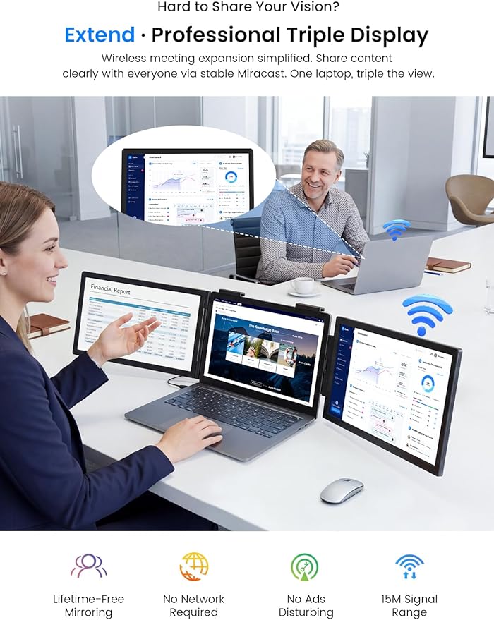 UPERFECT Laptop Screen Extender 14'', 1080P 125%sRGB Triple Portable Monitor, Ultra-Slim Dual Travel Monitor USB-C Wireless Plug and Play Extender Screen for MacOS/Windows/Android, Fits 14-17" Laptop
