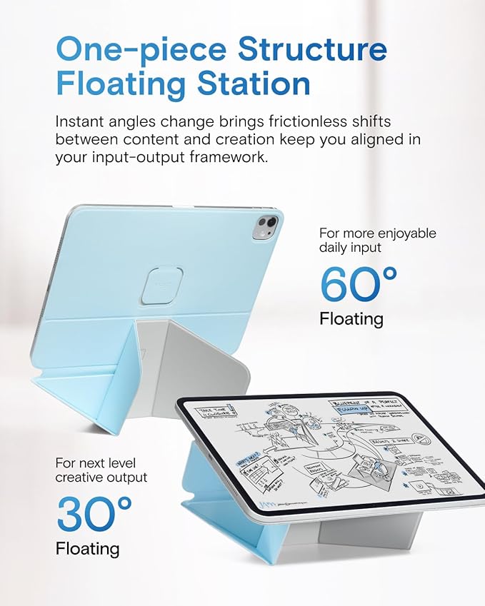 MOFT Dynamic Folio Case for iPad Pro 11" (4th 2022 | 3rd 2021 | 2nd 2020), Slim Magnetic Stand Case with 20+ Viewing Angles, Auto Wake/Sleep, Soothing Mist x Misty Cove