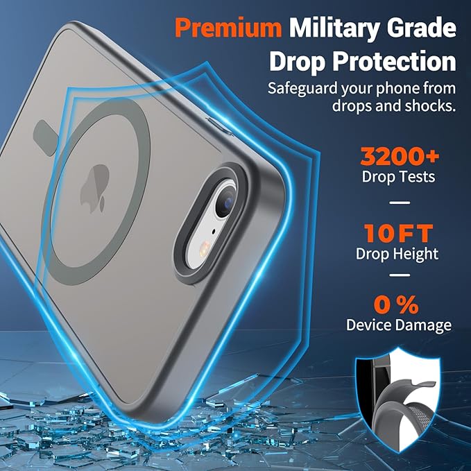 SUPFINE Magnetic for iPhone SE Case 2022 (3rd)/2020 (2nd), iPhone 8 Case (Compatible with MagSafe) (Military Grade Drop Protection) Translucent Matte Phone Case,Gray