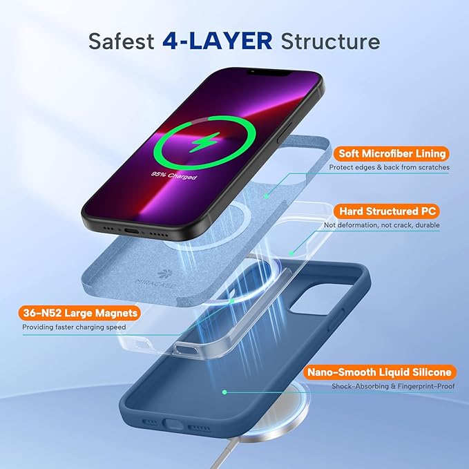 Miracase Magnetic for iPhone 13 Pro Max Case, [Soft Anti-Scratch Microfiber Lining], Magnetic for MagSafe, Liquid Silicone Shockproof Drop Protection Phone Case for 13 Pro Max, Glass Blue