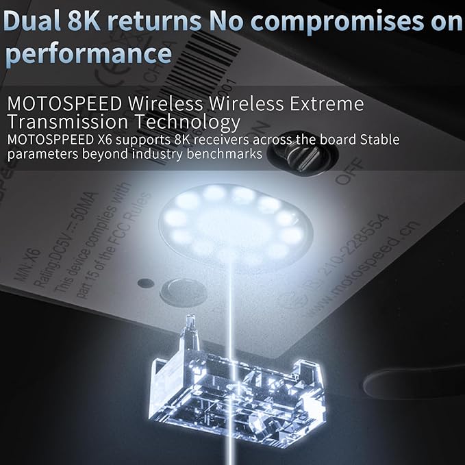 MOTOSPEED X6 Wireless Gaming Mouse,Two-Mode 8K/USB-C Mouse Up to 26000DPI,PAW3395 Optical Sensor Lightweight 46g,5 programmable Button,500MAh Battery Life,Computer Mouse for Laptop,PC,Mac(White)