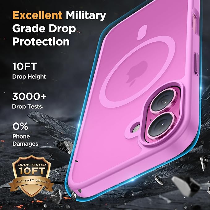 Miracase Magnetic Series for iPhone 16 Plus Case [Compatible with MagSafe] [with 2X Screen Protectors] Military-Grade Protection, Anti-Fingerprint, Slim Phone Case for 16 Plus 6.7 inch - Light Purple