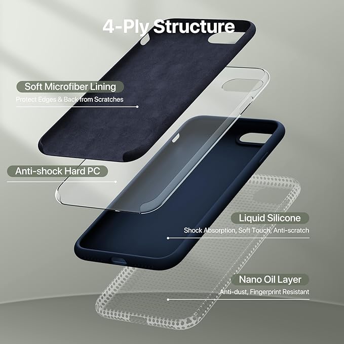 Miracase Ultra Slim Designed for iPhone SE Case 2022(3rd Gen)/iPhone SE 2020 Case(2nd Gen)/iPhone 7 Case/iPhone 8 Case with Screen Protector, Multi-Color Silicone Shockproof Phone Case(Dark Blue)