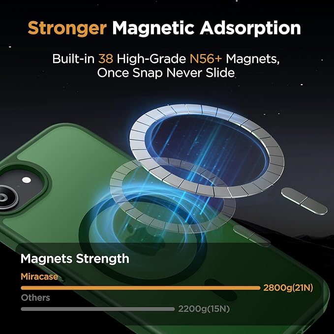 Miracase for iPhone 16e case & iPhone 17e Case for MagSafe [with 2×9H+ Screen Protectors] TOP Military-Grade Protection Shockproof with Velvet Touch for iPhone 16e/17e Phone Case 6.1", Dark Green