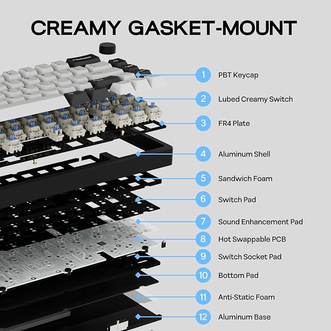 EPOMAKER Galaxy65 Wireless QMK/VIA Mechanical Keyboard, Ball-Catch Anodized Aluminum Custom Keyboard, Pre-Lubed Hot-Swappable Switch, RGB Backlit, Rotary Knob, 2.4Ghz/BT/Type-C (Silver)