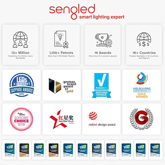 Sengled Alexa Light Bulb, E12 Smart Bulbs, Edison Bulbs Bluetooth Mesh, 40 Watt Candelabra Light Bulbs 2700K B11, Smart Bulbs That Work with Alexa, Dimmable & Group Control, No Hub Request, 4 Pack