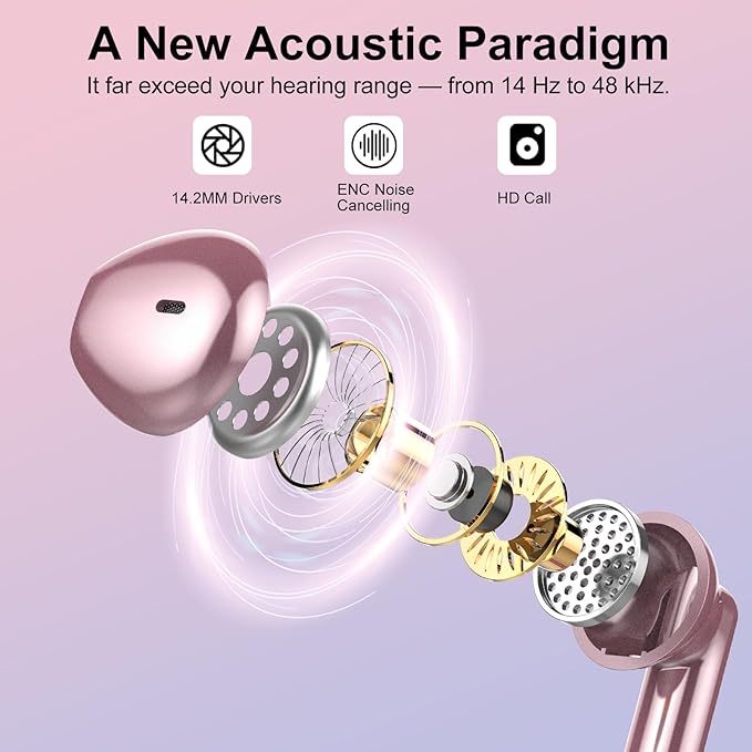 Wireless Earbuds, Bluetooth 5.4 Headphones HiFi Stereo, Bluetooth Earbuds with ENC Noise Cancelling Mic, 36H LED Display Ear Buds, IPX7 in Ear Earphones for Phone Tablet Laptop Sports, Rose Gold