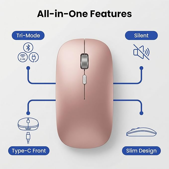 SABLUTE M31 Bluetooth Mouse for MacBook Pro/Air, iPad - Rechargeable Tri-Mode Wireless Mouse for 3 Devices (BT 5.2 + 2.4G), Sleek Slim Silent Mouse for Surface, Windows, Rose Gold