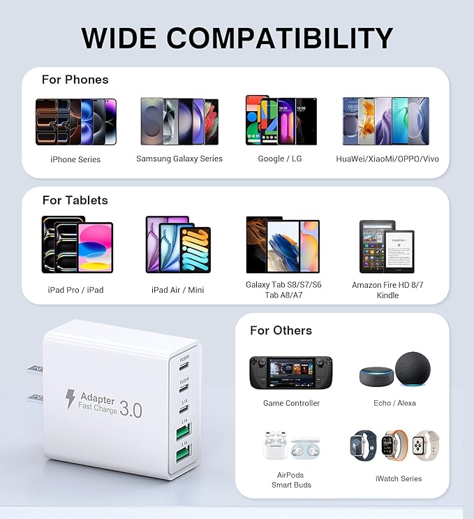 2Pack USB C Fast Charger Block,50W 5-Port USB Wall Charger Brick,2 USB A & 3 USB C PD3.0 Power Adapter Multiport Type C Charging Plug for iPhone 17/16/15/14,Pad Mini/Pro,AirPods 4,GalaxyS25(White)