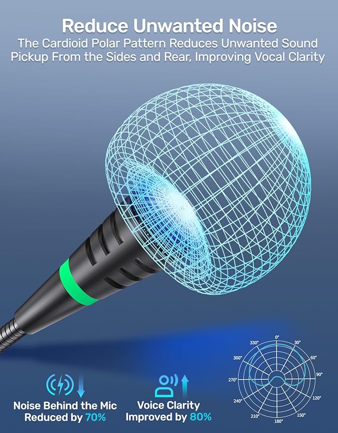 Mic for Mac mini m4, USB C Microphone, Plug &Play Desktop Cardioid Condenser External Small Computer Mic for Laptop, Mute Button, for Windows, MacBook Pro/Air, for Recording, Dictation/Meeting