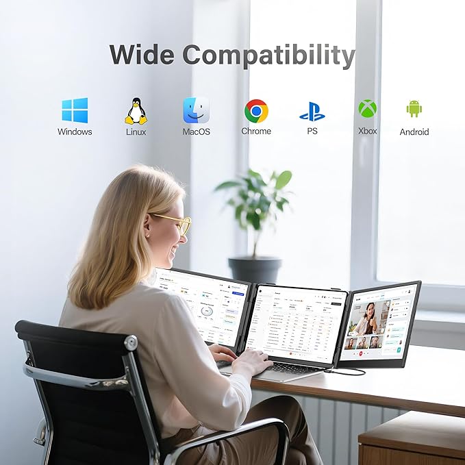 Laptop Screen Extender Monitor Portable,14.1" Ultra Thin 1080P FHD Lightweight Triple Screen,Portable Monitor for Laptops,Fit for 13-17" Laptop,Plug & Play Compatiable with Win/Mac/Chrome/Android