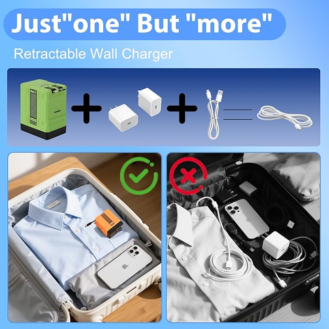 2 in 1 GaN Charger 120w, New Scalable Retractable 120w Fast Charger Module, All in 1 Foldable Charging Adapter Wall Plug for Phone, Tablet, Laptops (Orange)