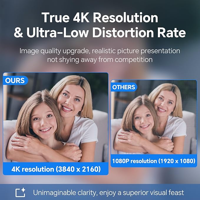 4K Webcam for PC with Fast Autofocus and Sony Sensor, Dual Noise-Reduction Microphones, Auto Light Correction, 4K 30FPS UHD, 77° FOV USB Webcam with Tripod for Zoom, Teams, Mac and Streaming