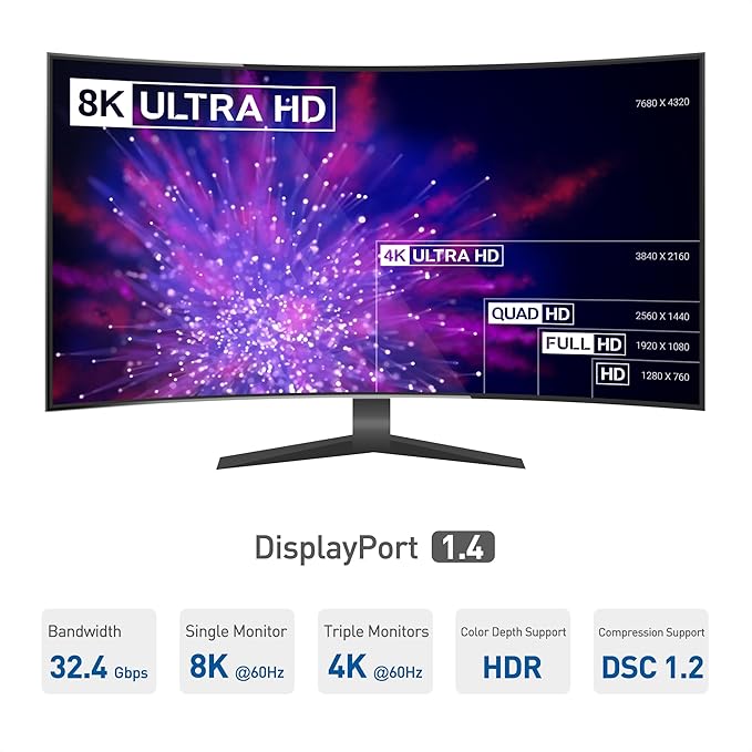 Cable Matters Windows Only Triple Monitor USB C Hub with 3X DisplayPort and 100W Charging - Support up to 8K and 4K 120Hz HDR - Thunderbolt 4, USB4 Compatible for Surface Pro, XPS