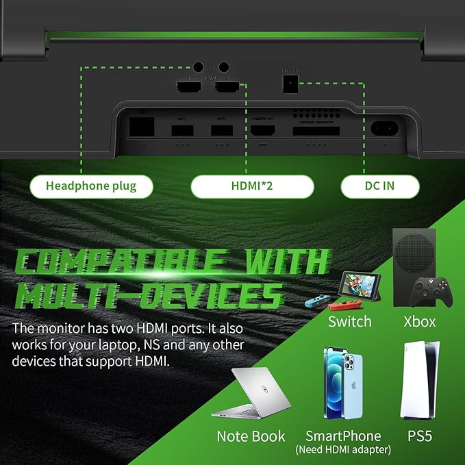 G-STORY 14‘’ Portable Monitor for Xbox Series S – 1TB SSD Black, 1080P Portable Gaming Monitor IPS Screen for Xbox Series S（not Included） with Two HDMI, HDR, Freesync, Game Mode, Travel Display