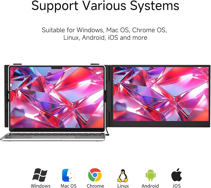 Ultra-Thin Laptop Screen Extender 14" - Dual Portable Monitor Lightweight 1080P IPS Second Extra Screen for Remote Work/Business/Travel/Home Office, Compatible with Windows/Mac/Chrome