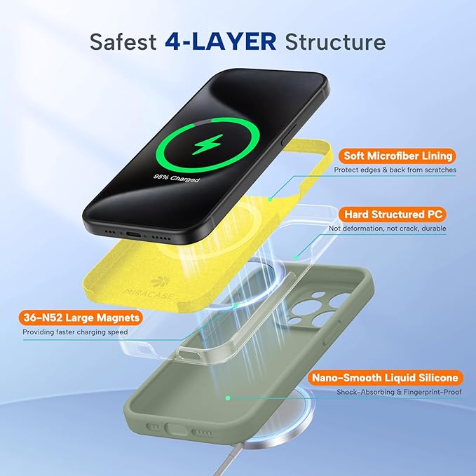 Miracase Magnetic for iPhone 15 Pro Case, [Soft Anti-Scratch Microfiber Lining], Magnetic for MagSafe, Liquid Silicone Shockproof Drop Protection Phone Case for 15 Pro, Patina Green