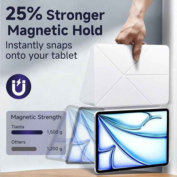 Lightweight Magnetic Case for iPad Pro 11-inch (M4/M5, 2024/2025), Stain-Resistant Slim Folio with Portrait/Landscape Stand, 4 Adjustable Angles, Auto Wake/Sleep, iPad Pro 11-inch Cover, White