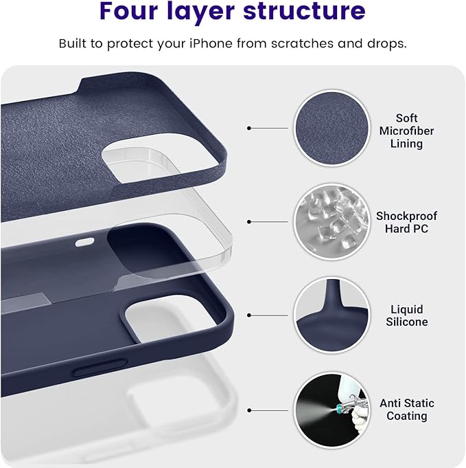 OTOFLY Designed for iPhone 14 Case, Silicone Shockproof Slim Thin Phone Case for iPhone 14 6.1 inch (Midnight Blue)