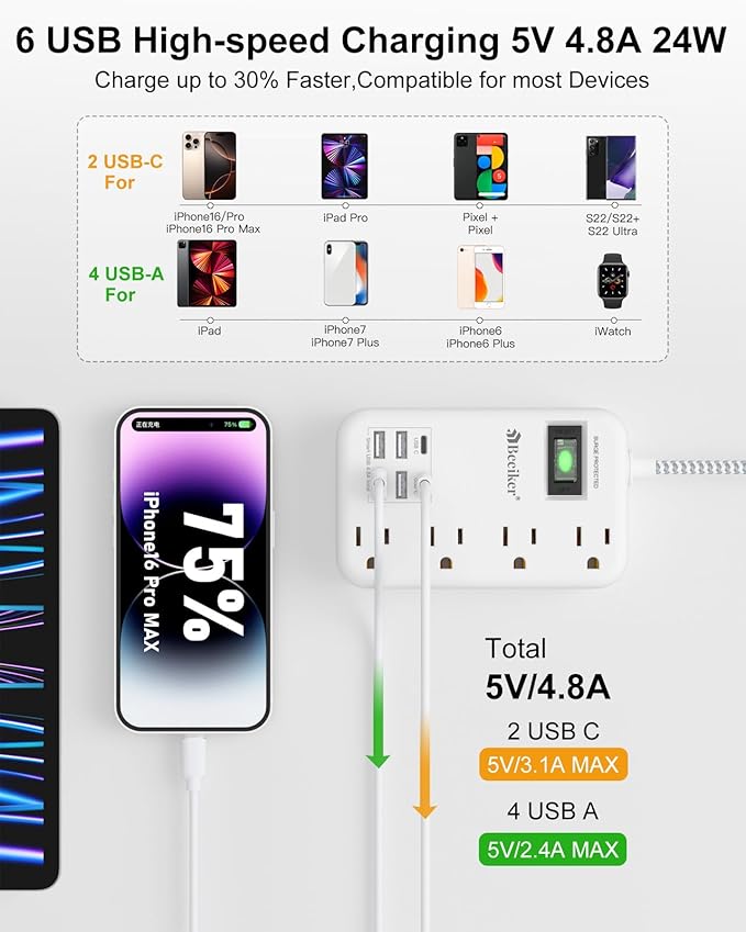 6 USB(2 USB C) Surge Protector Power Strip- 5Ft Travel Power Strip with 4.8A USB Charging Station and 4 Extendable Outlet, 13A Flat Plug Braided Extension Cord with Wall Mount for Travel Office Dorm