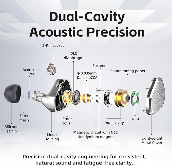 Klean SV in Ear Monitor, 10mm Full-DLC Diaphragm Dynamic Driver IEM, 3 Interchangeable Tuning Nozzles, HiFi Wired Earbuds, Detachable Cable for Audiophile, Musician & Gaming (Silver, 4.4mm)