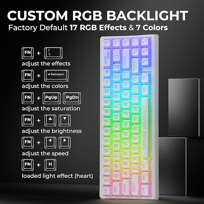 HITIME XVX M67 Wireless 60% Percent Keyboard, QMK/VIA Topographic Gaming Keyboard, Tri-Mode Thocky Creamy Mechanical Key Board, Hot Swappable Gasket Mount RGB IMD Tech for Win/Mac, Miami Theme, White